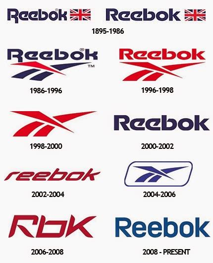 reebok logos over time.